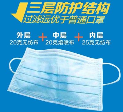 跨界擔當，硬核轉產 中石油如何實現日產150萬只無紡布口罩的“能源速度”？